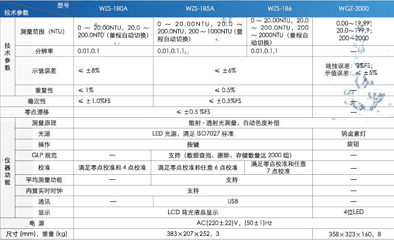 WZS-185A??????.jpg