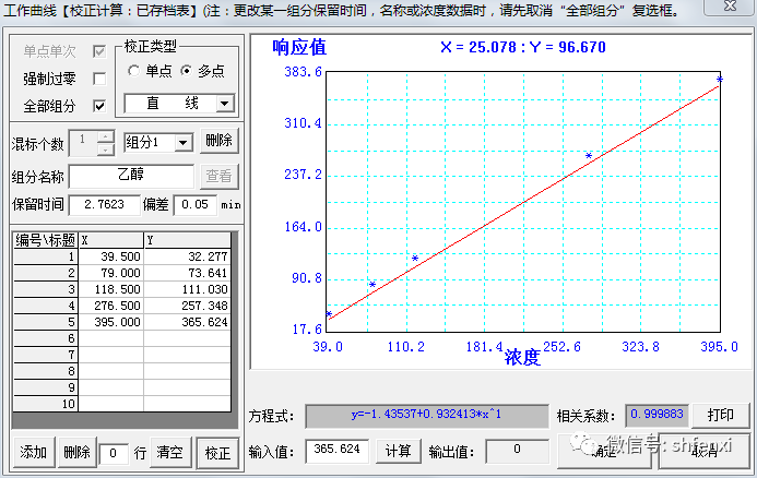 上海儀電分析羧甲基殼聚糖中乙醇殘留的檢測(圖4) 上海儀電分析羧甲基殼聚糖中乙醇殘留的檢測(圖4)