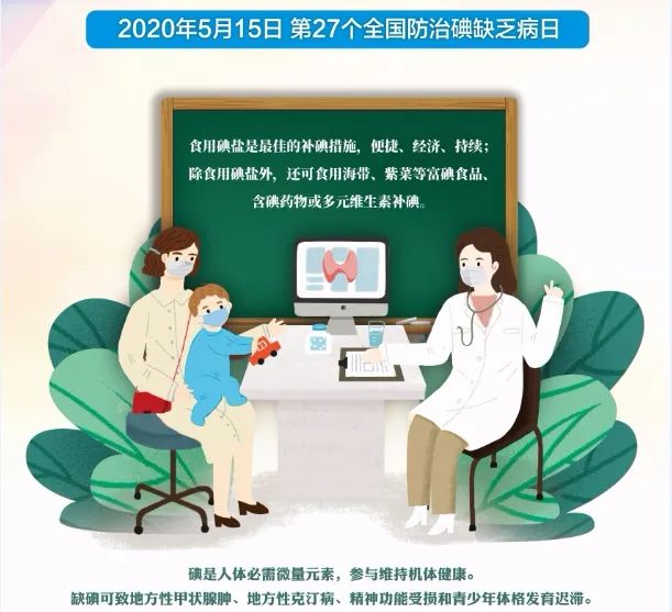 “防治碘缺乏病日”—食鹽中碘含量的測(cè)定(圖2) “防治碘缺乏病日”—食鹽中碘含量的測(cè)定(圖2)