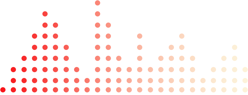 【儀電物光】自動密度儀在香精香料行業(yè)的應用(圖1) 【儀電物光】自動密度儀在香精香料行業(yè)的應用(圖1)
