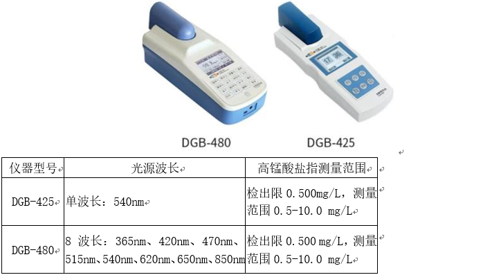 DGB-425多參數(shù)水質(zhì)分析儀測定水質(zhì)高錳酸鹽指數(shù)(圖1) DGB-425多參數(shù)水質(zhì)分析儀測定水質(zhì)高錳酸鹽指數(shù)(圖1)