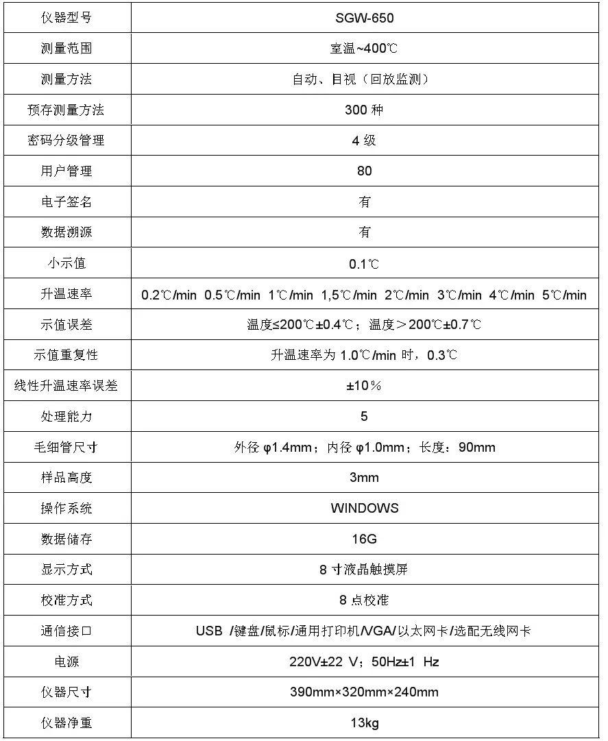 實驗室旋光度測定糖度分析，儀電物光WZZ-2S 自動旋光儀產(chǎn)品介紹(圖2)