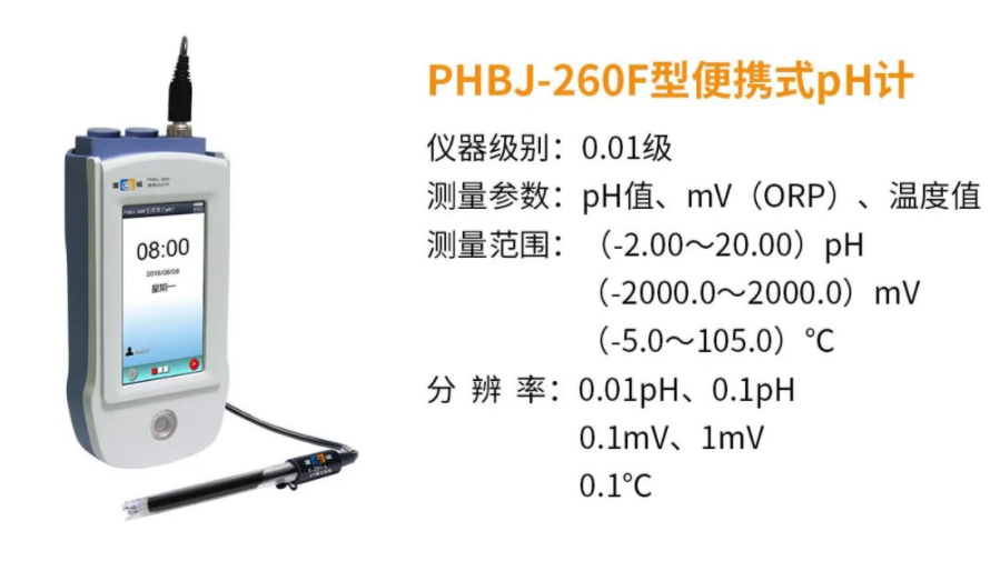 飲用水水質(zhì)檢測(cè)及消毒劑檢測(cè)解決方案(圖4)