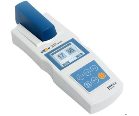 你知道六價鉻測定儀的測定步驟么？(圖1)