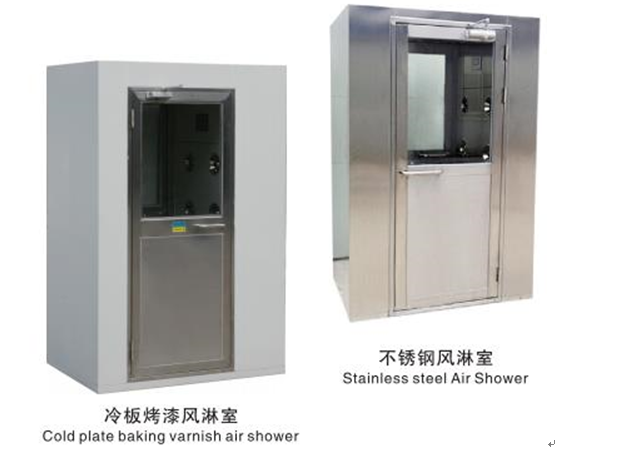 潔凈室為什么要裝風淋室？(圖1)